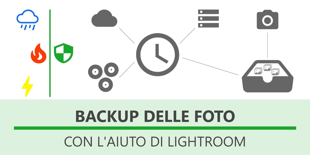 Backup delle foto con l'aiuto di Lightroom