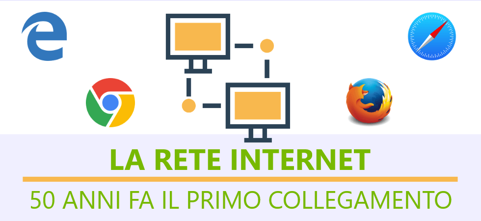 La rete Internet e i suoi 50 anni